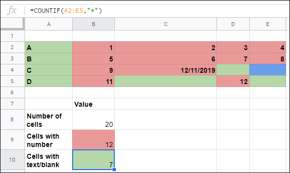 How to Count Blank or Empty Cells in Google Sheets