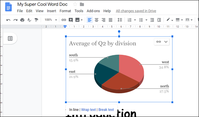 How to Sync Charts From Google Sheets to Docs or Slides