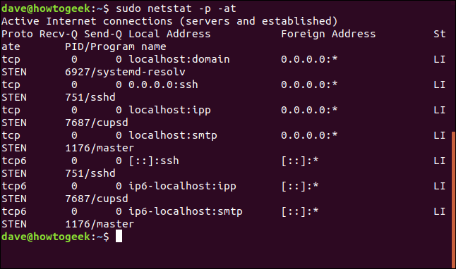 How to Use netstat on Linux