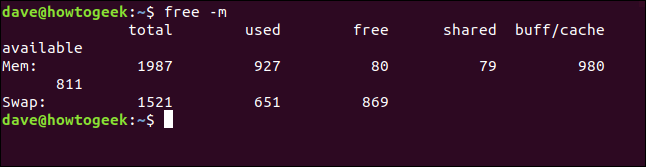 How to Check Memory Usage From the Linux Terminal