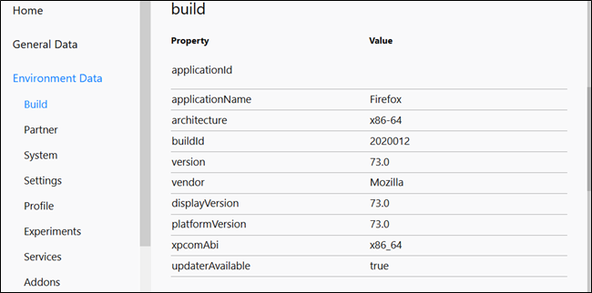 How to See (and Disable) the Telemetry Data Firefox Collects About You