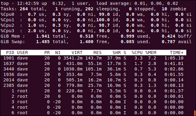 How to Use the Linux top Command (and Understand Its Output)