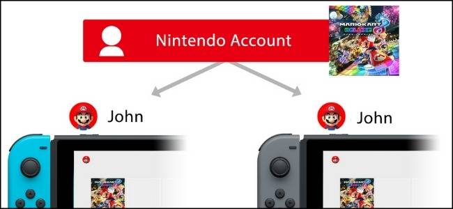 How to Game Share on the Nintendo Switch