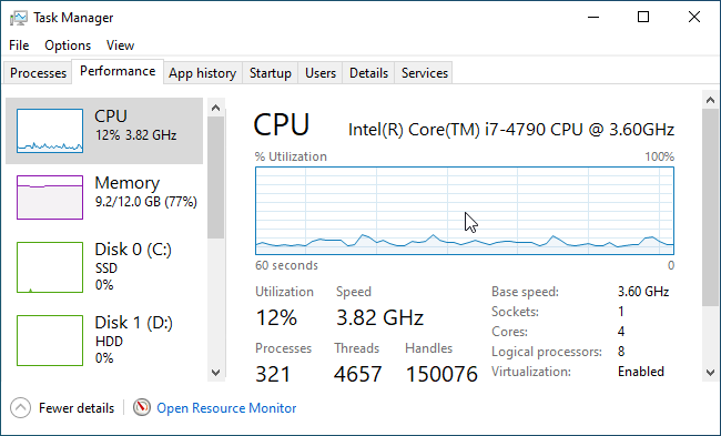 How to Show Windows 10's Hidden Floating Performance Panels