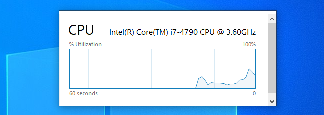 How to Show Windows 10's Hidden Floating Performance Panels