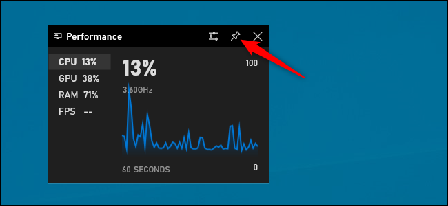 Windows Performance Graphs Sidebar How to Show Windows 10's Hidden Floating Performance Panels
