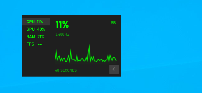Windows Performance Graphs Sidebar How to Show Windows 10's Hidden Floating Performance Panels