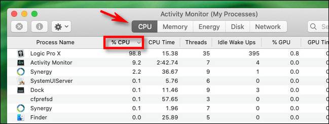 How to See Which Program Is Using All Your CPU on Mac