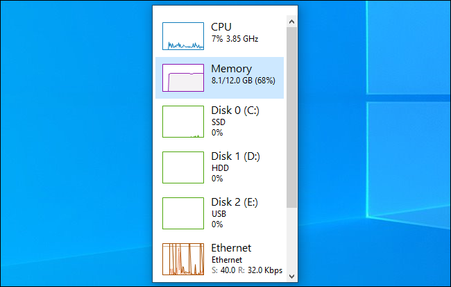 Task Manager Overlay How to Show Windows 10's Hidden Floating Performance Panels