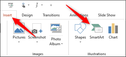 How to Create a Venn Diagram in Microsoft PowerPoint