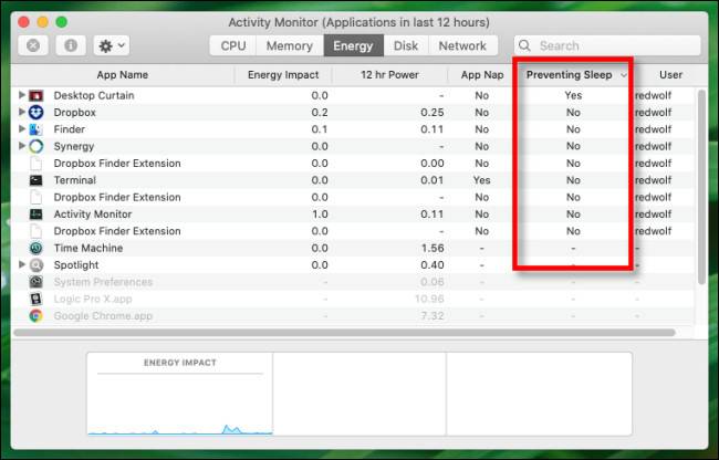 How to Control When Your Mac Automatically Goes to Sleep