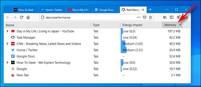 How to Use Firefox's Built-In Task Manager