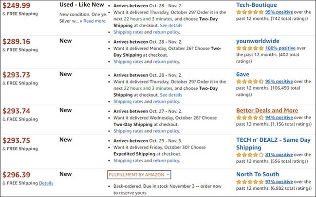 Did You Know? Amazon Has a Huge Used Product Market