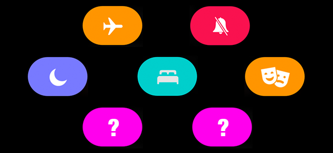 Watch Mode Icon What Do All the Modes Do on My Apple Watch?