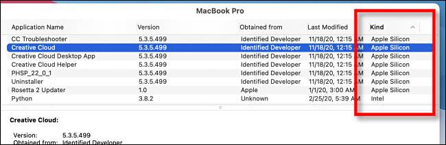 How to Check Which Apps Are Optimized for M1 Macs