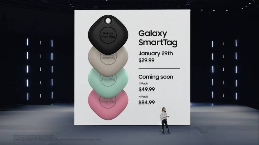 Galaxy S21, Buds Pro, and More: Everything Samsung Announced at ...