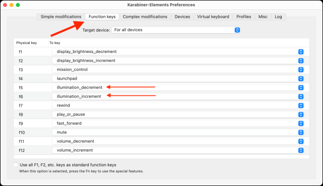 How to Adjust Keyboard Brightness on MacBook Air