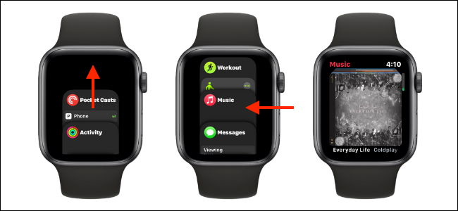 What Does the Side Button on Apple Watch Do?