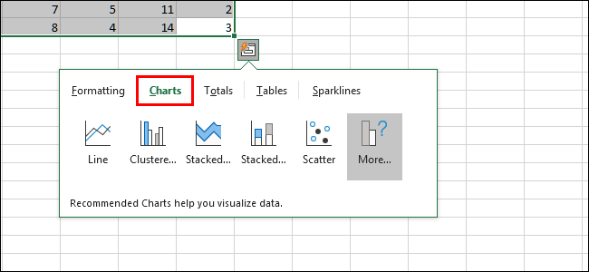 Graphical Analysis Excel How to Use Excel's