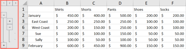 How to Create an Automatic Outline in Microsoft Excel
