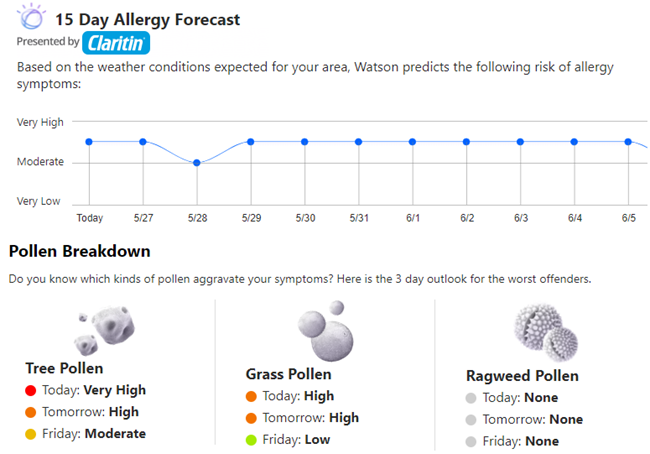 How to Check the Pollen Count in Your Area