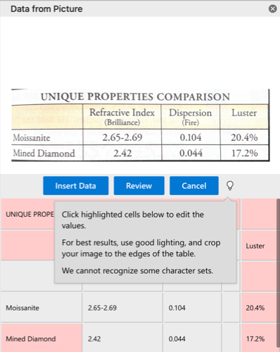 How to Insert Data from a Picture in Microsoft Excel for Mac