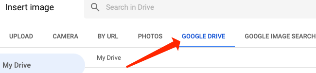 How to Insert an Image in a Cell in Google Sheets