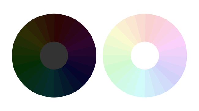 What You Need to Know About Color Theory for Great Photos