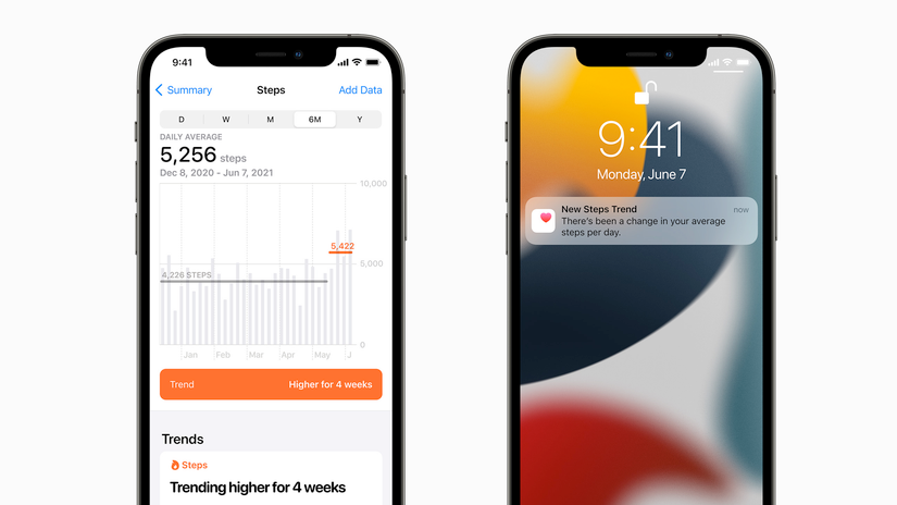 Apple Health Lets You Share Data With Family and Doctors in iOS 15