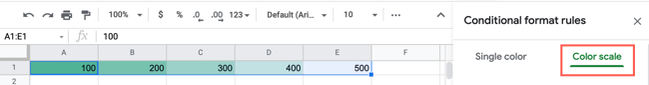 Google Sheets Gradient Color How to Apply a Color Scale Based on Values in Google Sheets