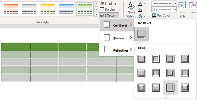 How to Insert and Format a Table in Microsoft PowerPoint