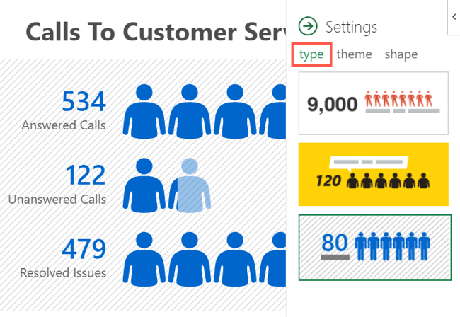 How to Create and Customize a People Graph in Microsoft Excel