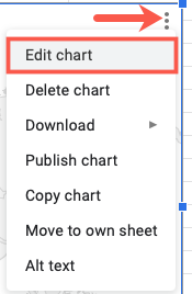 How to Create a Geographical Map Chart in Google Sheets
