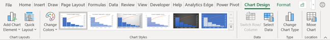 How to Create and Customize a Pareto Chart in Microsoft Excel