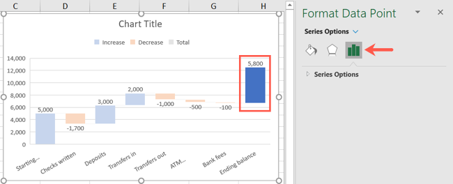 How to Create and Customize a Waterfall Chart in Microsoft Excel