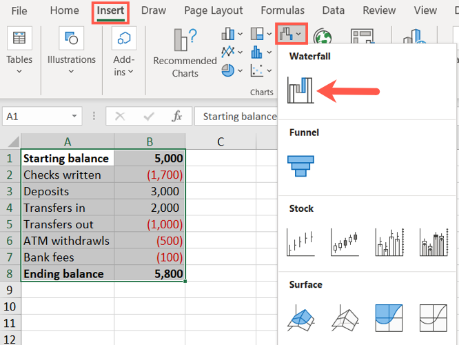 How to Create and Customize a Waterfall Chart in Microsoft Excel