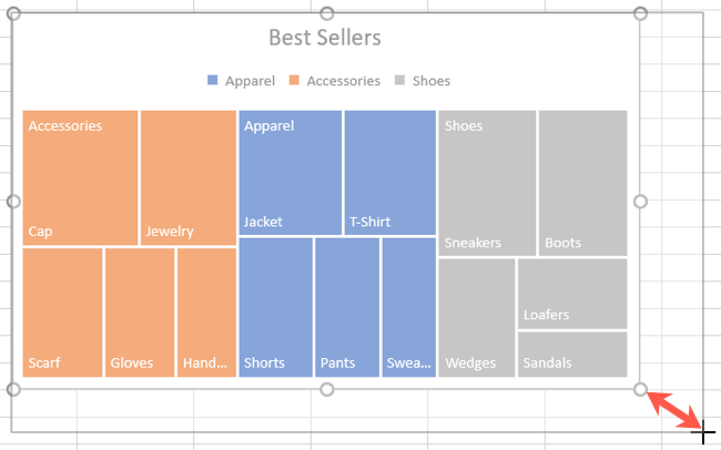How to Create and Customize a Treemap Chart in Microsoft Excel