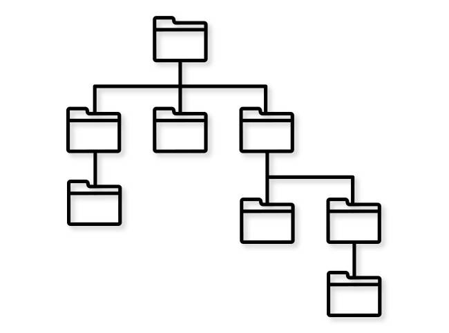 What Are Computer Files and Folders?