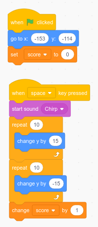 What Is Scratch, the Programming Language?