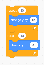 Repeat Function Scratch What Is Scratch, the Programming Language?
