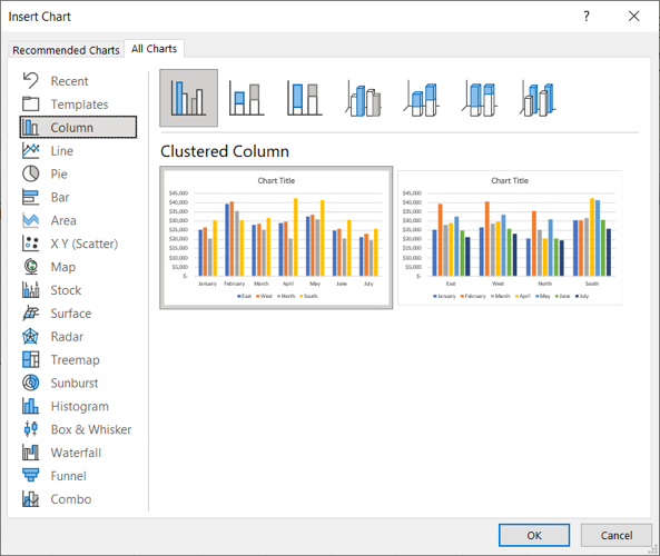 How to Make a Graph in Microsoft Excel