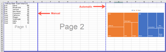 How to Insert, Edit, or Remove Page Breaks in Microsoft Excel
