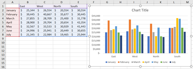 How To Make A Graph In Microsoft Excel how-to-make-a-graph-in-microsoft-excel