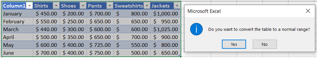 How to Convert a Table to a Range and Vice Versa in Microsoft Excel