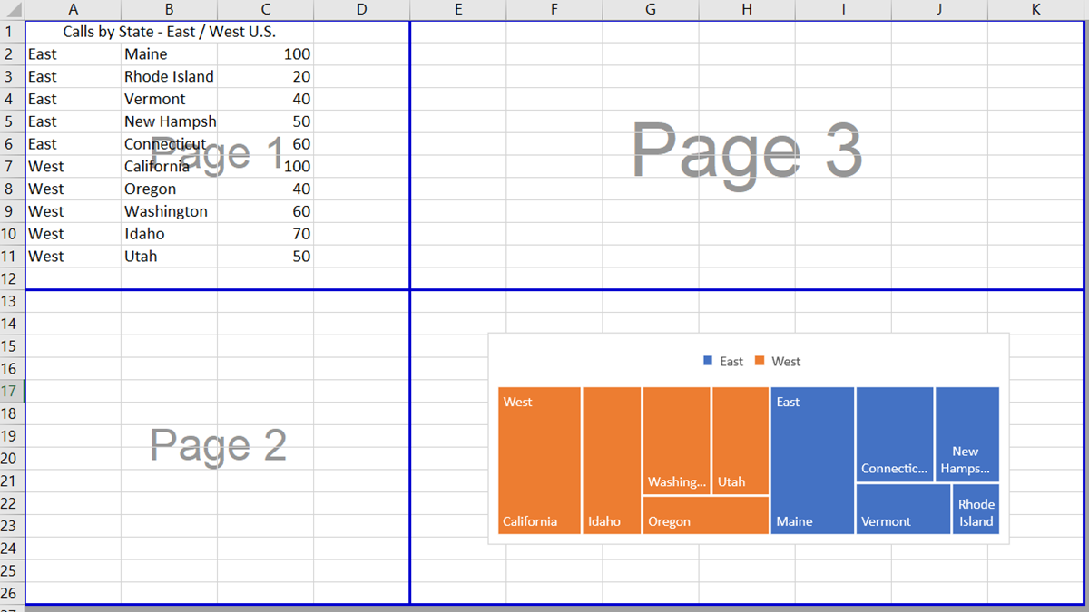 How to Insert, Edit, or Remove Page Breaks in Microsoft Excel