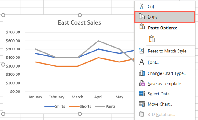 How to Copy and Paste a Chart From Microsoft Excel