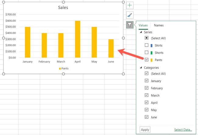 How to Apply a Filter to a Chart in Microsoft Excel