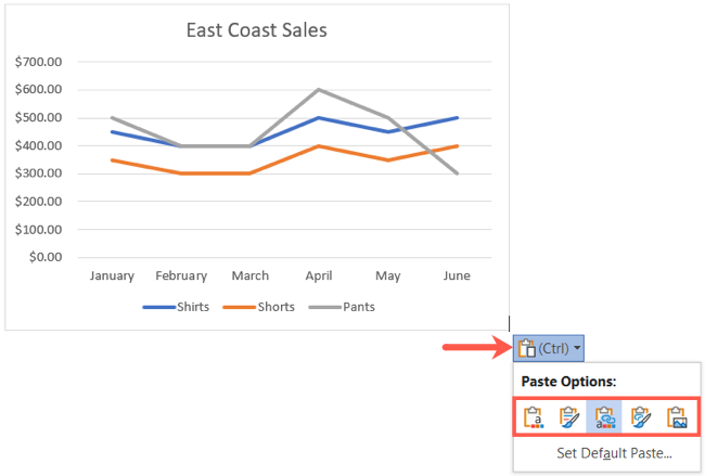 How to Copy and Paste a Chart From Microsoft Excel