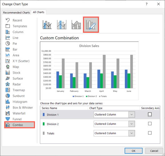 How to Overlay Charts in Microsoft Excel