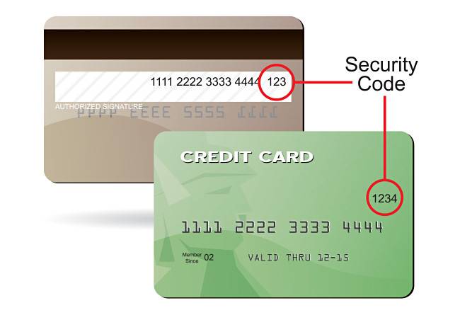 What Is a CVV Number on a Credit Card, and Why Is It There?